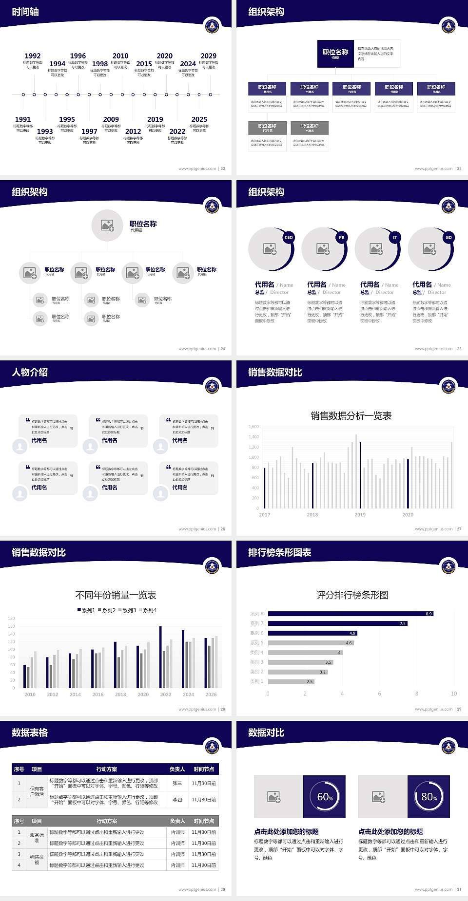 海军潜艇学院学术汇报/学术交流研讨会通用PPT模板4:3格式幻灯片预览图4