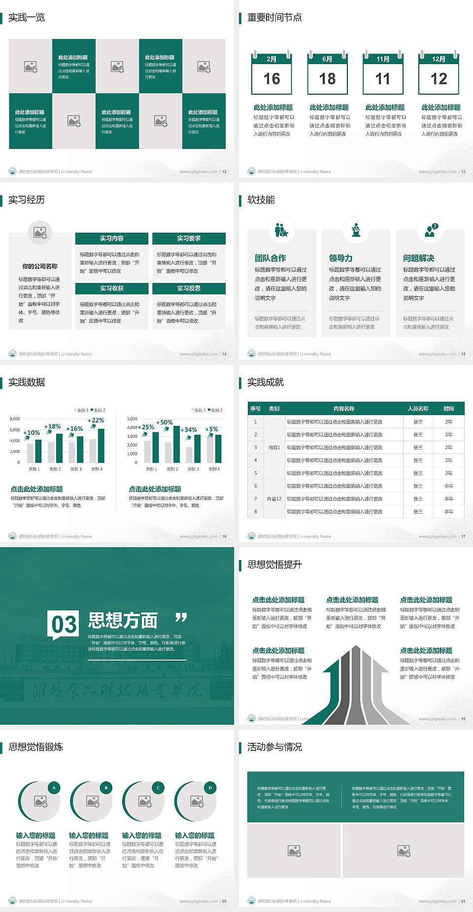 潍坊食品科技职业学院专用国家奖学金答辩PPT模板4:3格式幻灯片预览图3