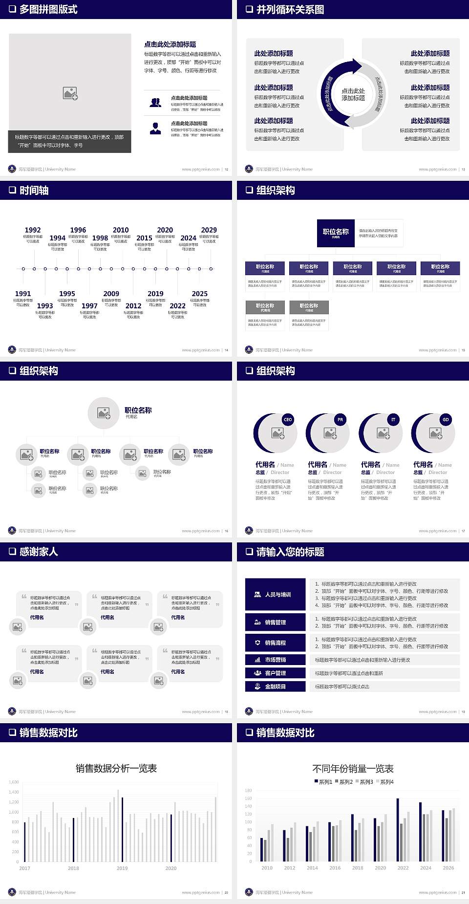 海军潜艇学院大学通用PPT模板4:3格式幻灯片预览图3