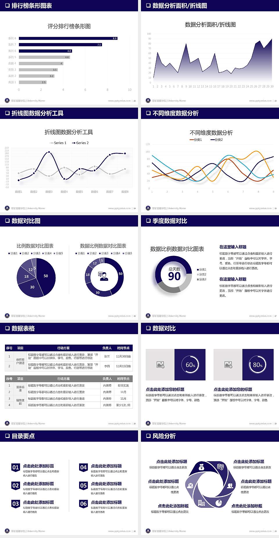 海军潜艇学院大学通用PPT模板4:3格式幻灯片预览图4