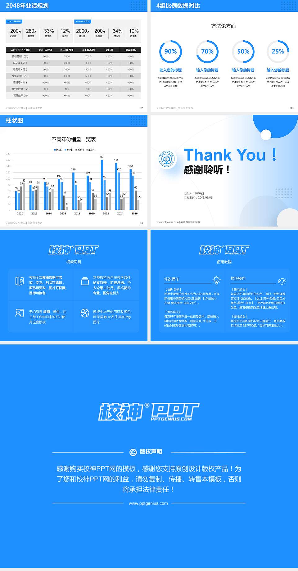 芜湖航空职业学院全国大学生创新创业大赛计划书PPT模板4:3格式幻灯片预览图5