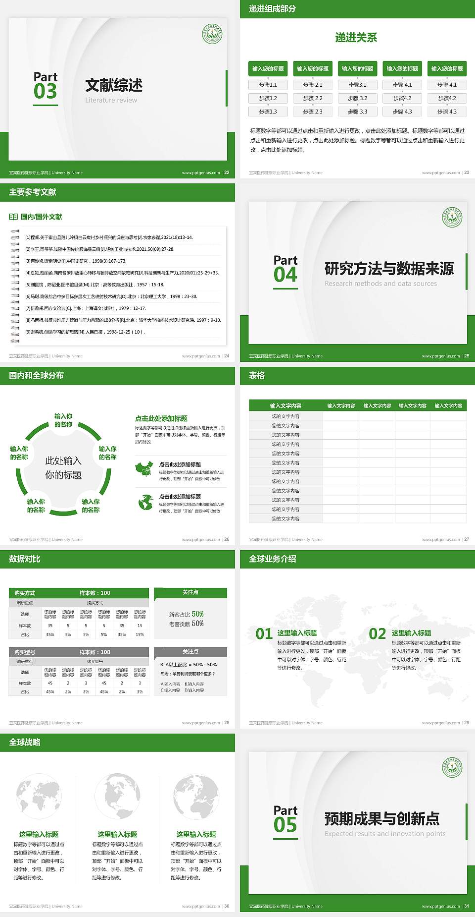 宜宾医药健康职业学院硕士研究生/本科生毕业论文答辩/开题报告通用PPT模板4:3格式幻灯片预览图4