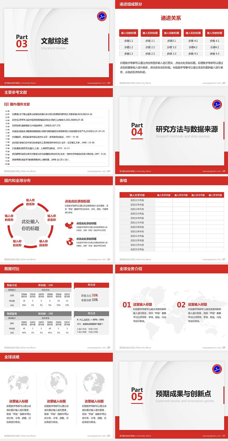双河职业技术学院硕士研究生/本科生毕业论文答辩/开题报告通用PPT模板4:3格式幻灯片预览图4