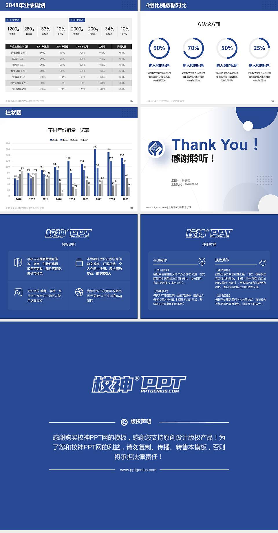 上海浦东职业技术学院全国大学生创新创业大赛计划书PPT模板4:3格式幻灯片预览图5