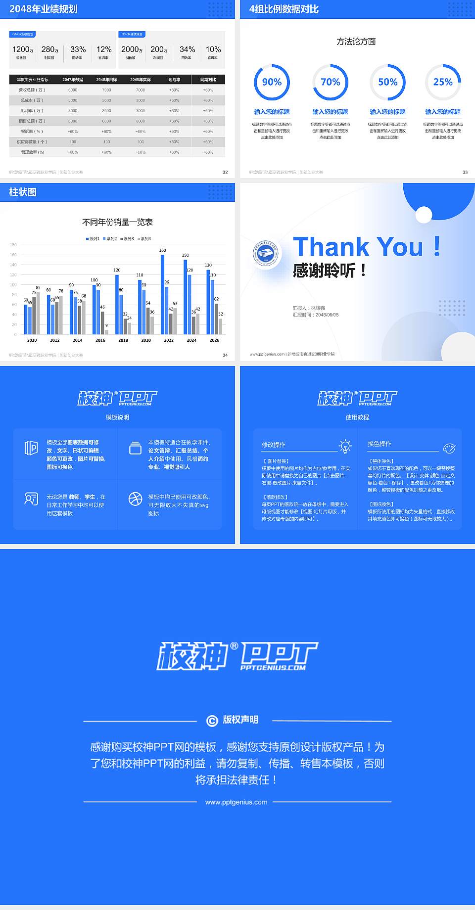 蚌埠城市轨道交通职业学院全国大学生创新创业大赛计划书PPT模板4:3格式幻灯片预览图5