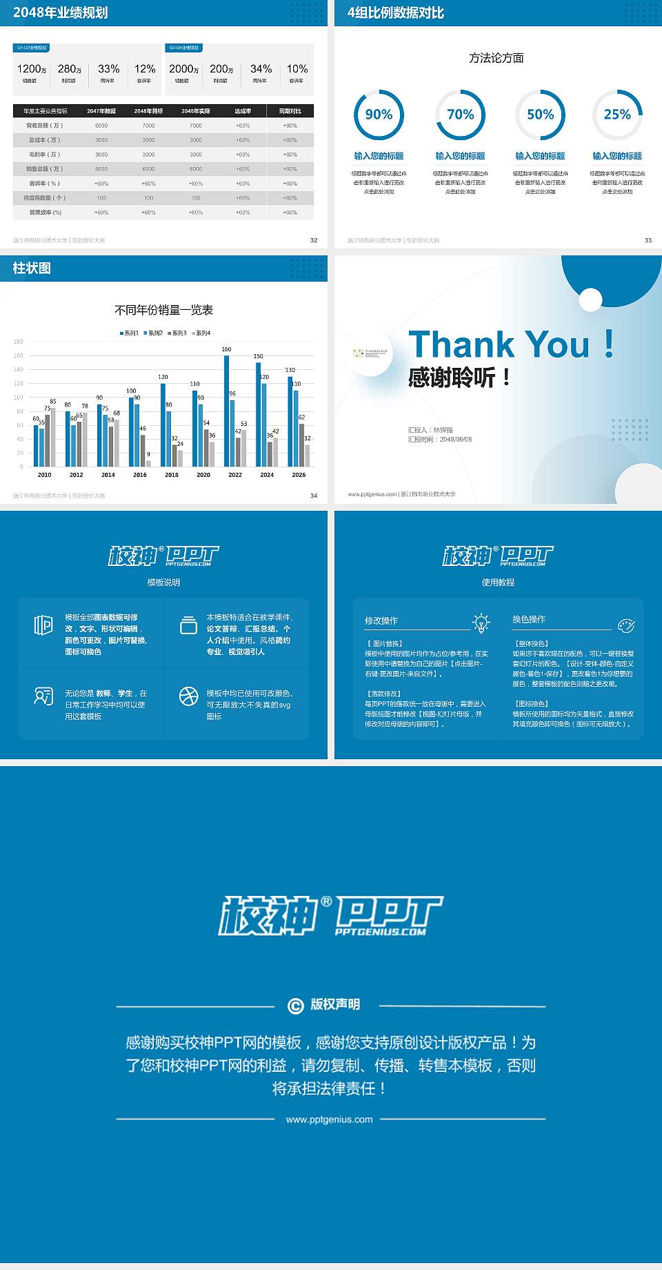浙江机电职业技术大学全国大学生创新创业大赛计划书PPT模板4:3格式幻灯片预览图5