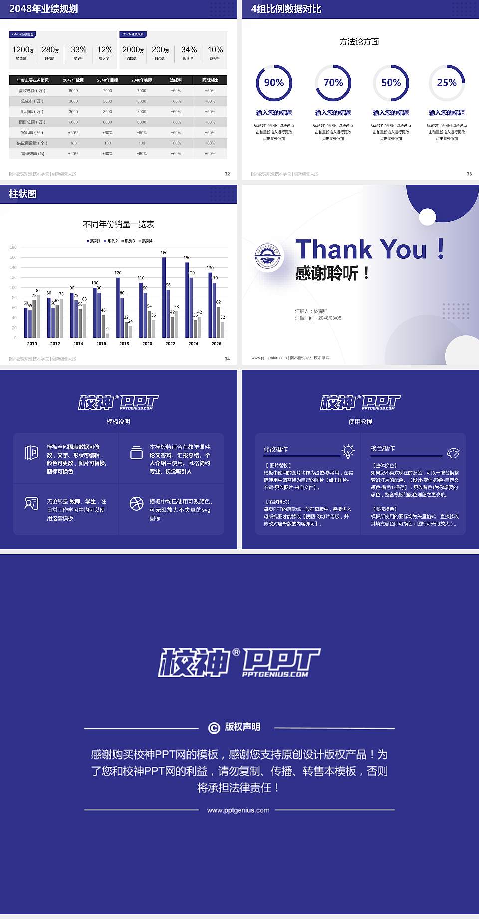 图木舒克职业技术学院全国大学生创新创业大赛计划书PPT模板4:3格式幻灯片预览图5