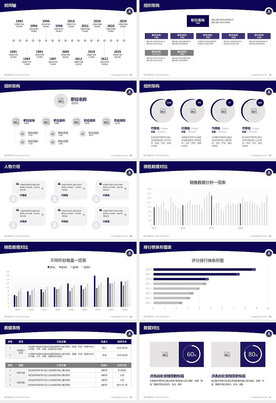 海军潜艇学院学术汇报/学术交流研讨会通用PPT模板16:9格式幻灯片预览图4