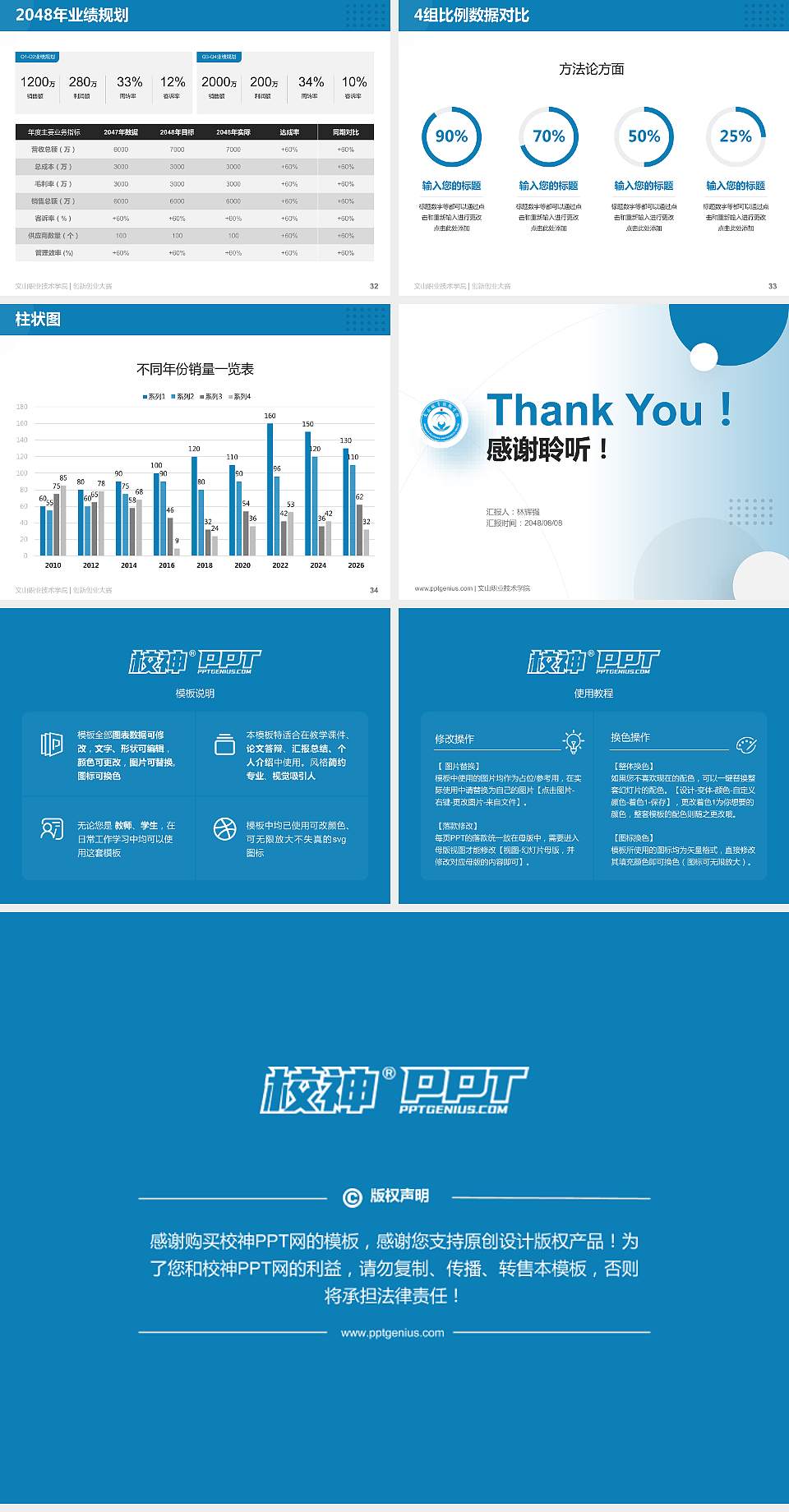 文山职业技术学院全国大学生创新创业大赛计划书PPT模板4:3格式幻灯片预览图5