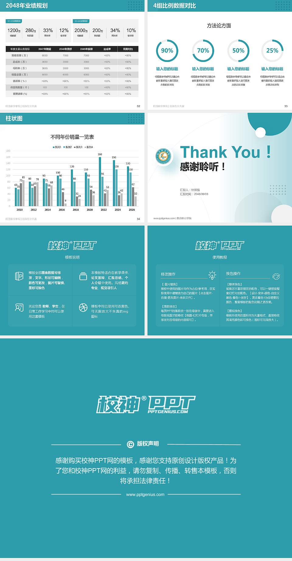 临沧职业学院全国大学生创新创业大赛计划书PPT模板4:3格式幻灯片预览图5
