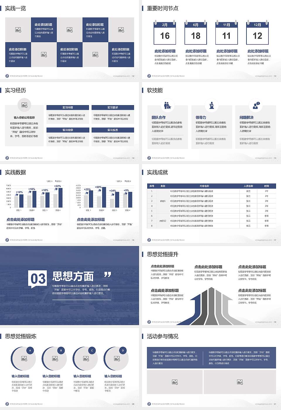 可克达拉职业技术学院专用国家奖学金答辩PPT模板16:9格式幻灯片预览图3