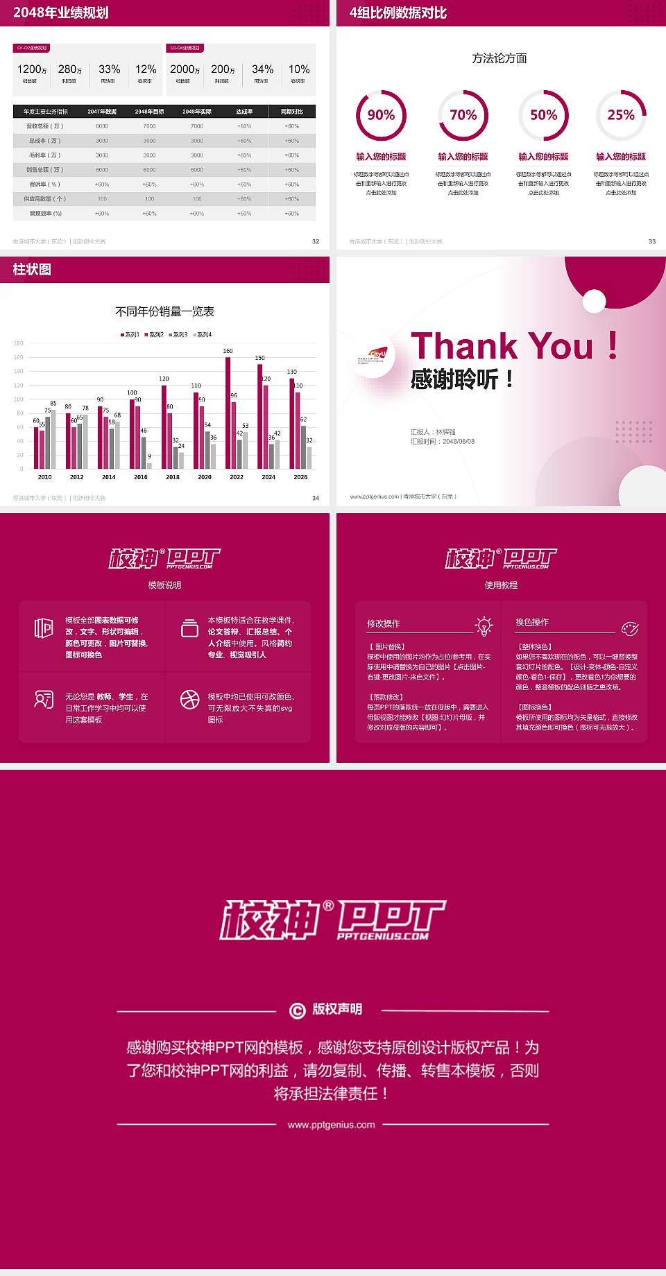 香港城市大学（东莞）全国大学生创新创业大赛计划书PPT模板4:3格式幻灯片预览图5