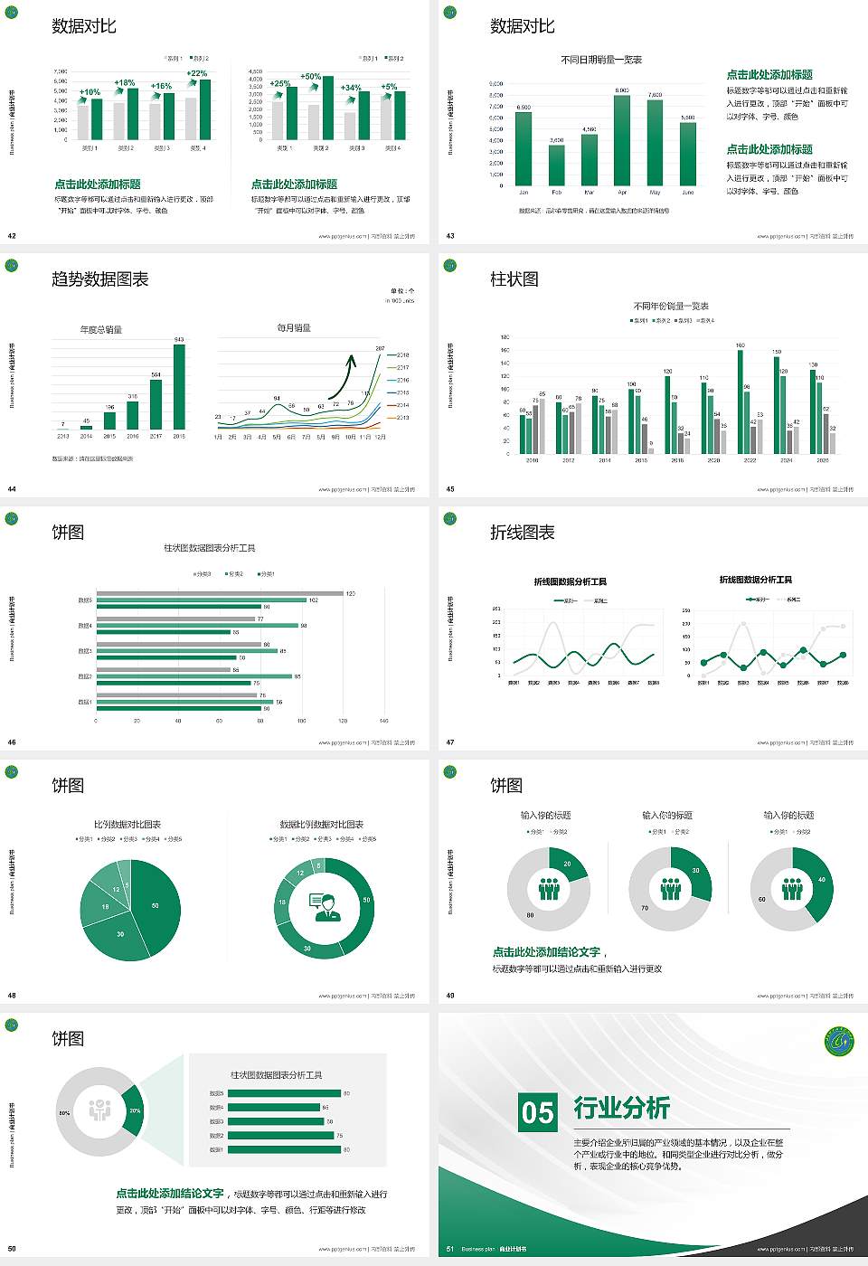 甘肃林业职业技术大学专用全国大学生互联网+创新创业大赛计划书/路演/网评PPT模板16:9格式幻灯片预览图6