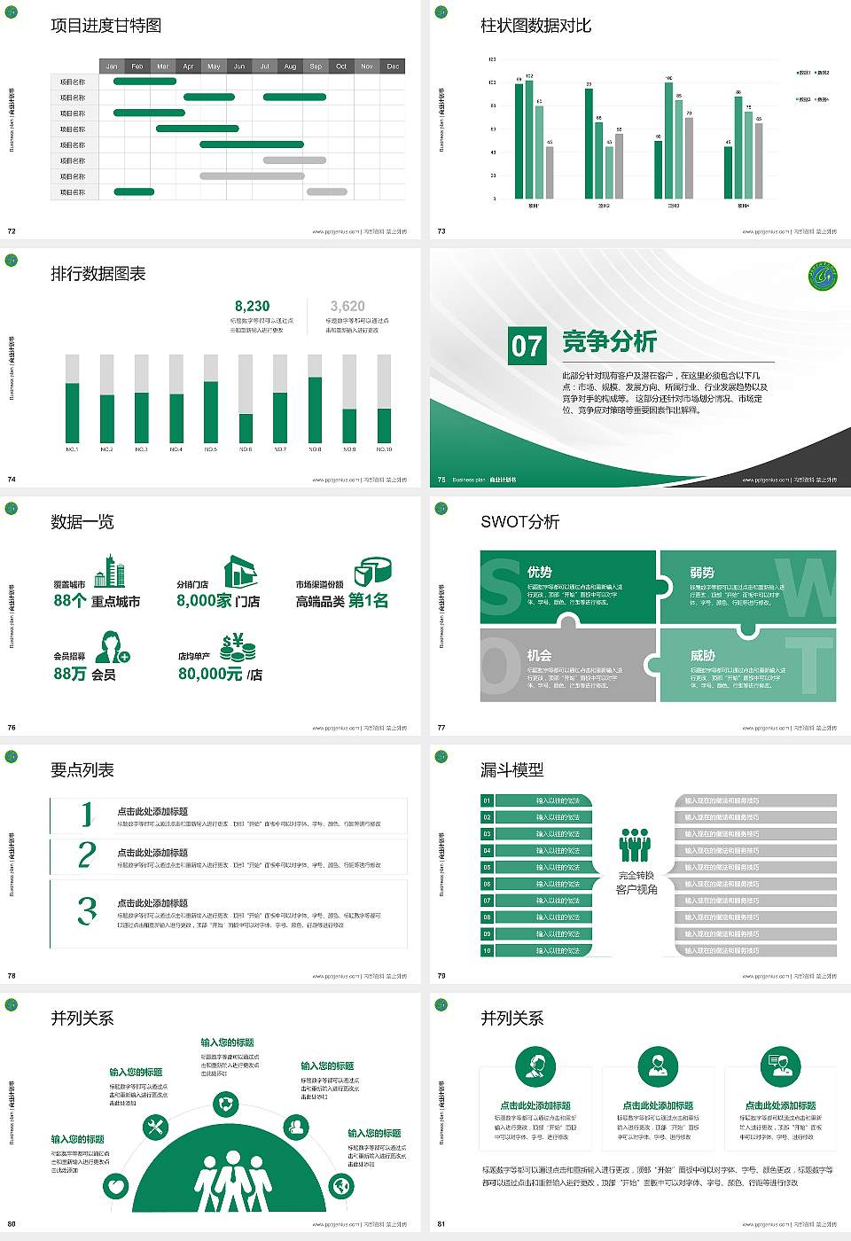 甘肃林业职业技术大学专用全国大学生互联网+创新创业大赛计划书/路演/网评PPT模板16:9格式幻灯片预览图9