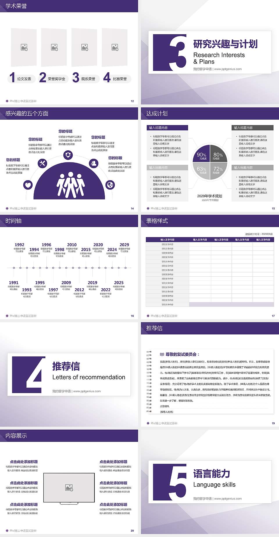三亚护理职业学院PhD博士申请面试/复试答辩通用PPT模板4:3格式幻灯片预览图3