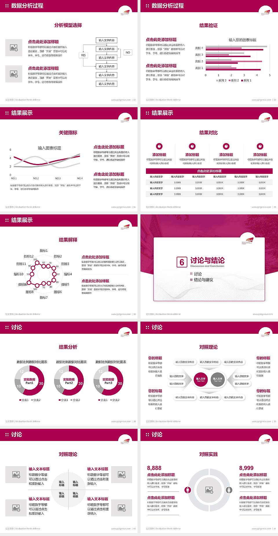 香港城市大学（东莞）论文答辩标准PPT模板4:3格式幻灯片预览图5