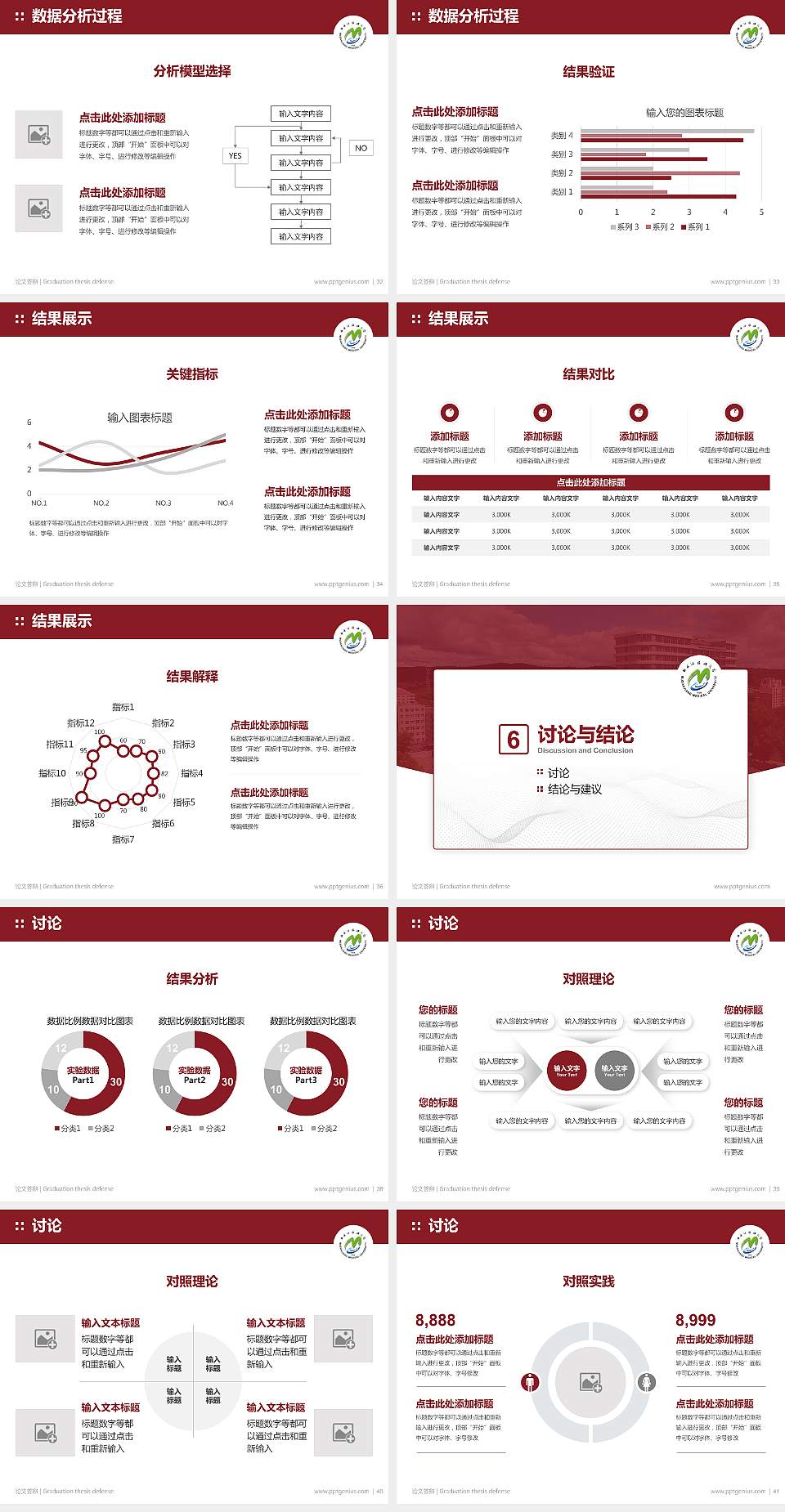 牡丹江医科大学论文答辩标准PPT模板4:3格式幻灯片预览图5