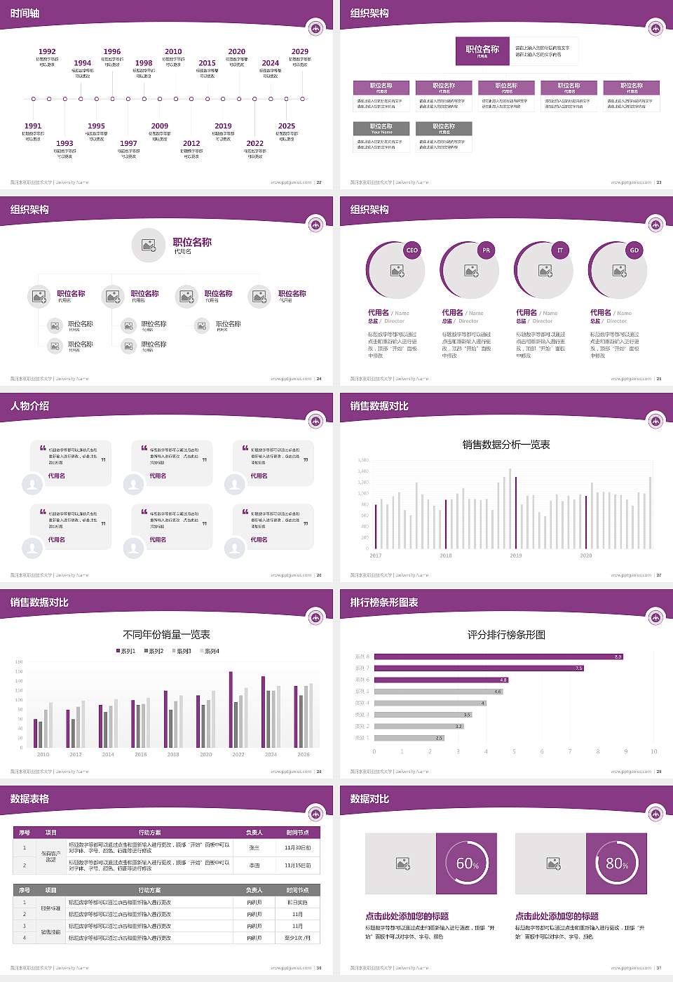 黄河水利职业技术大学学术汇报/学术交流研讨会通用PPT模板16:9格式幻灯片预览图4