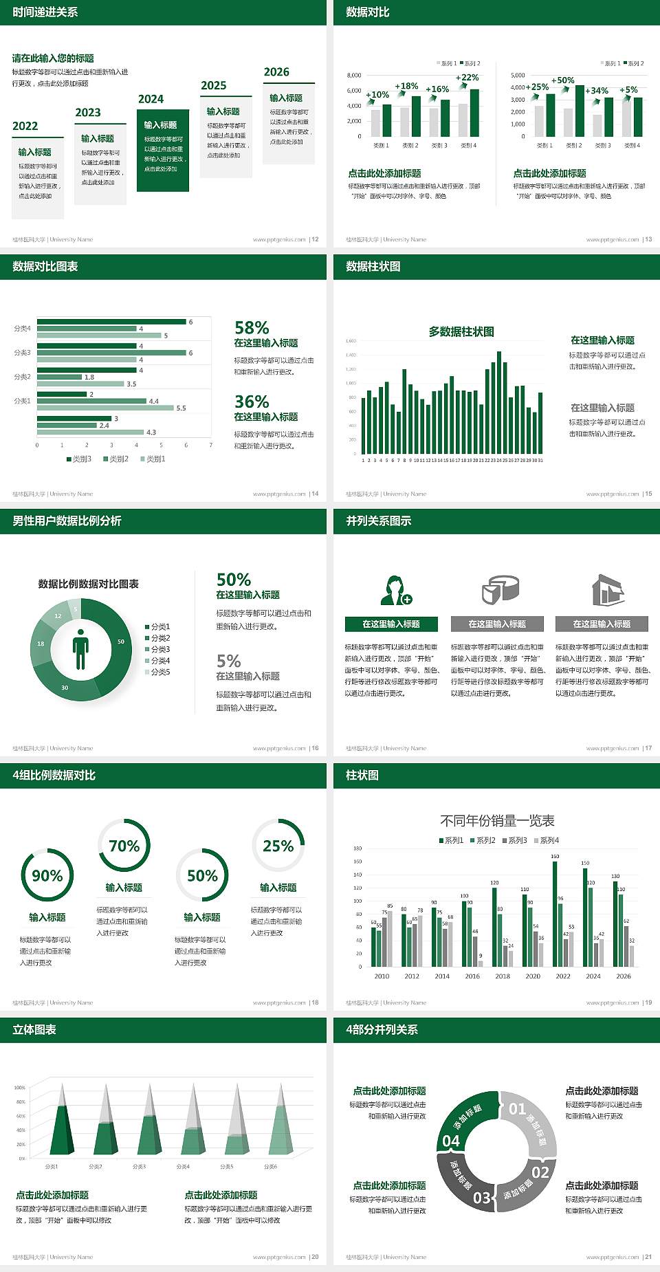 桂林医科大学硕士研究生/本科生毕业论文答辩/开题报告通用PPT模板4:3格式幻灯片预览图3