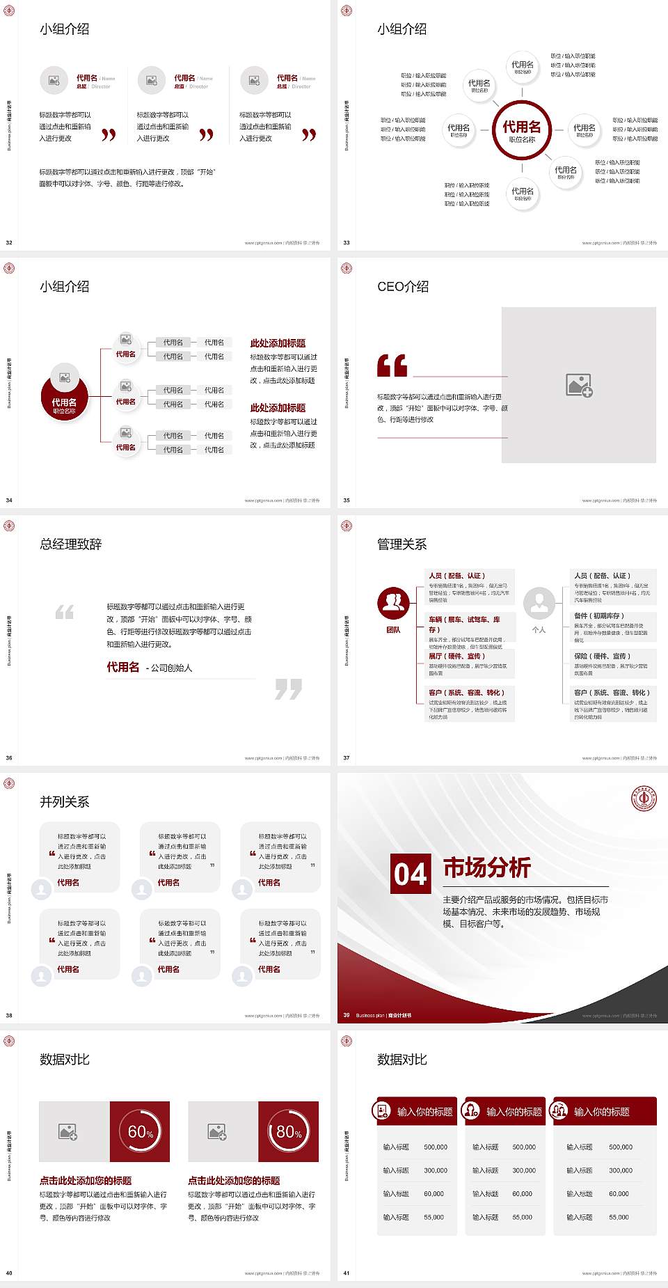 赣东职业技术学院专用全国大学生互联网+创新创业大赛计划书/路演/网评PPT模板4:3格式幻灯片预览图5