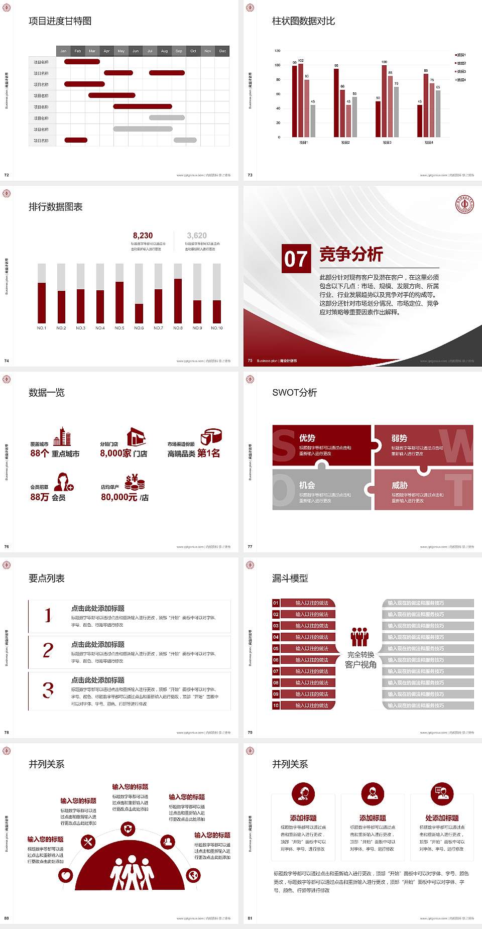 赣东职业技术学院专用全国大学生互联网+创新创业大赛计划书/路演/网评PPT模板4:3格式幻灯片预览图9