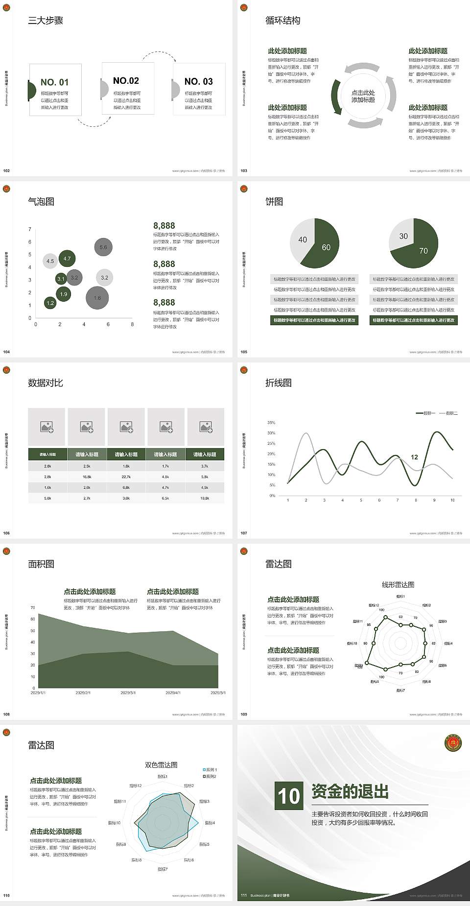武警警官学院专用全国大学生互联网+创新创业大赛计划书/路演/网评PPT模板4:3格式幻灯片预览图12