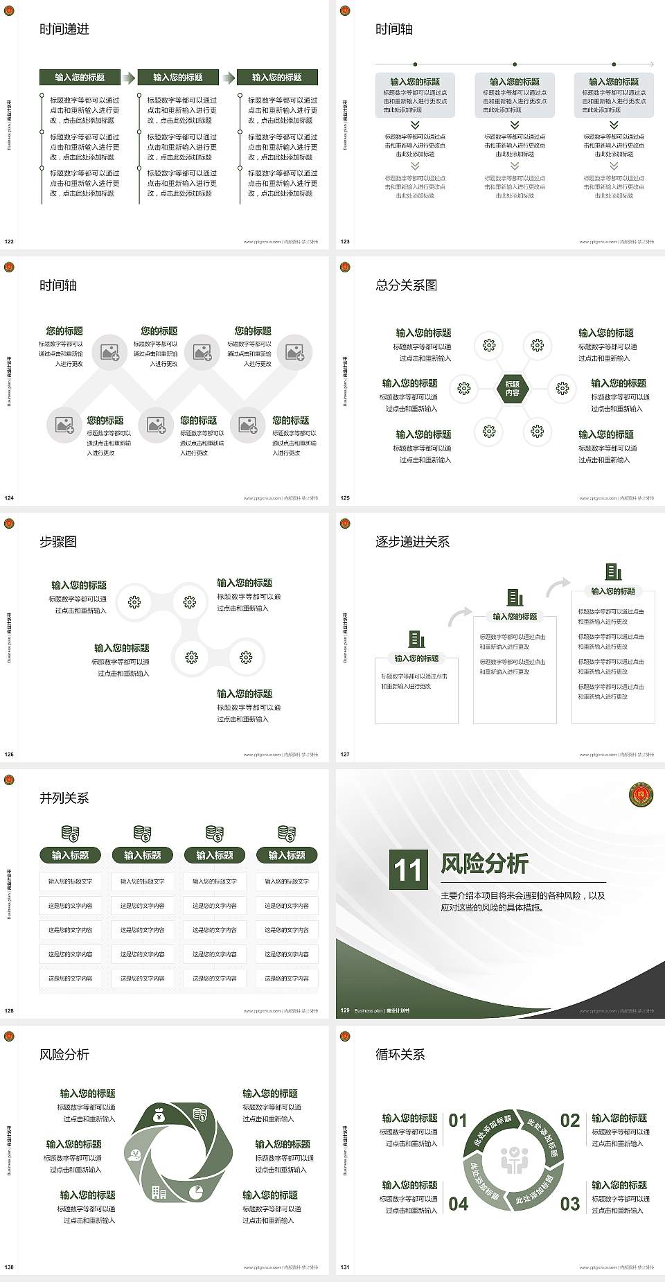 武警警官学院专用全国大学生互联网+创新创业大赛计划书/路演/网评PPT模板4:3格式幻灯片预览图14