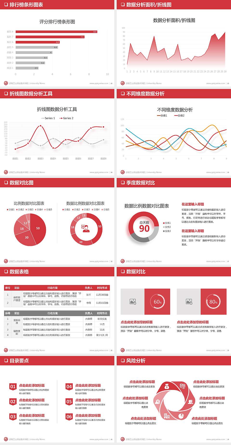 邵阳工业职业技术学院大学通用PPT模板4:3格式幻灯片预览图4
