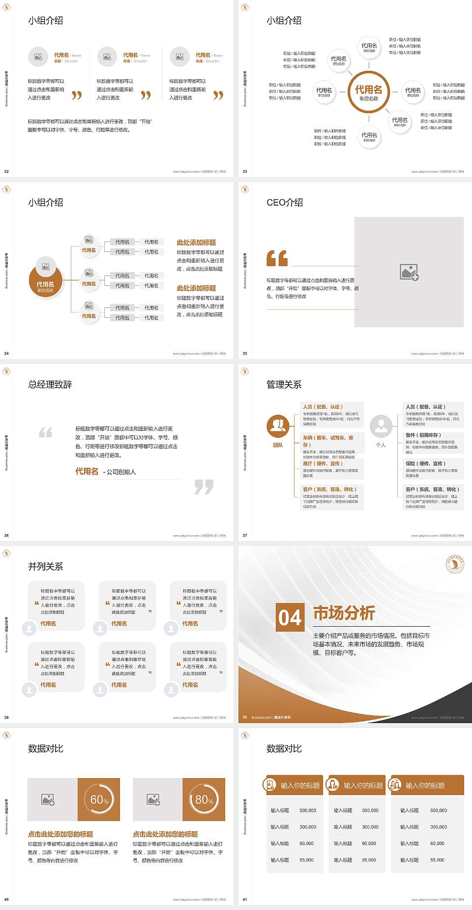 洛阳商业职业学院专用全国大学生互联网+创新创业大赛计划书/路演/网评PPT模板4:3格式幻灯片预览图5