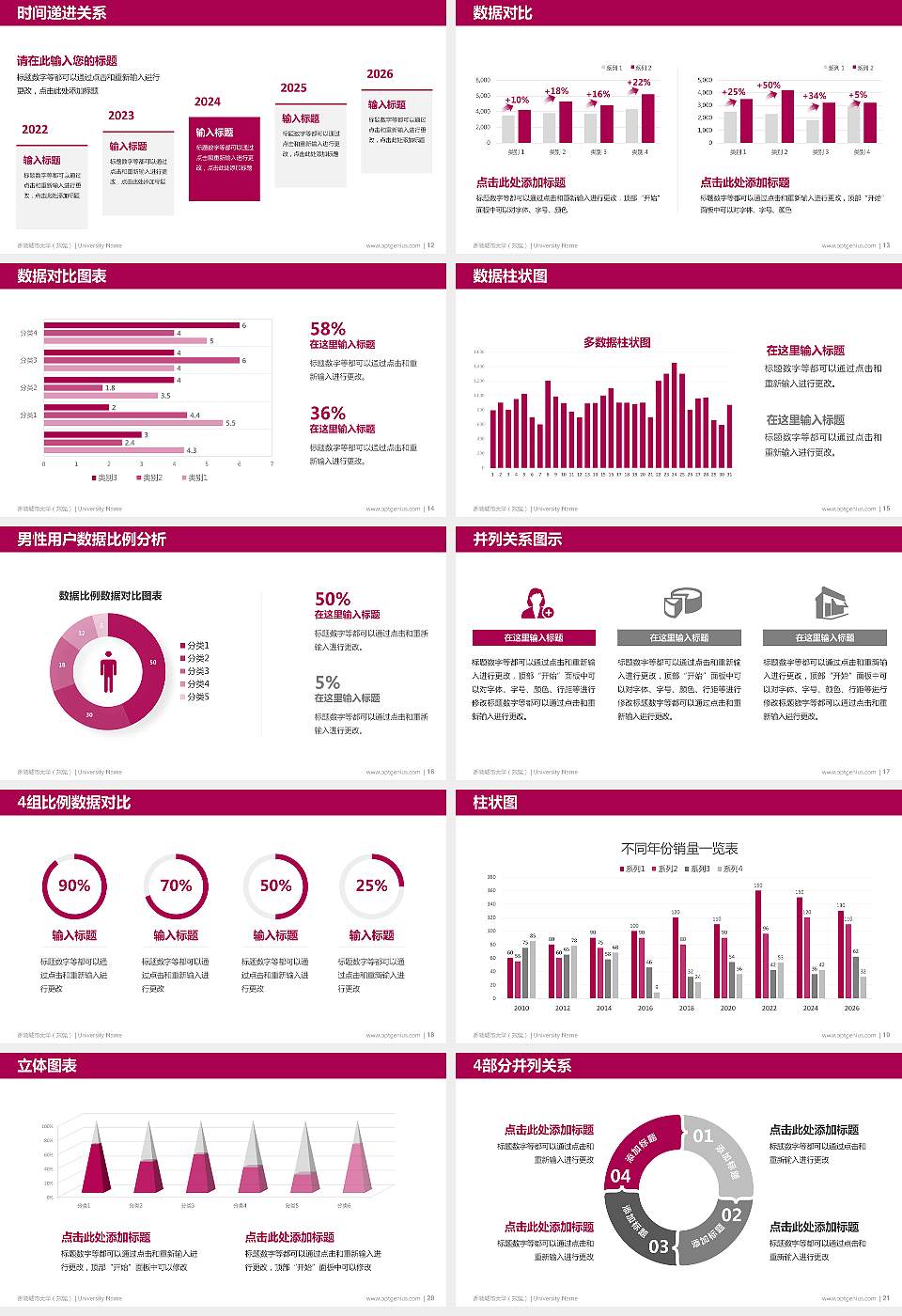 香港城市大学（东莞）硕士研究生/本科生毕业论文答辩/开题报告通用PPT模板16:9格式幻灯片预览图3