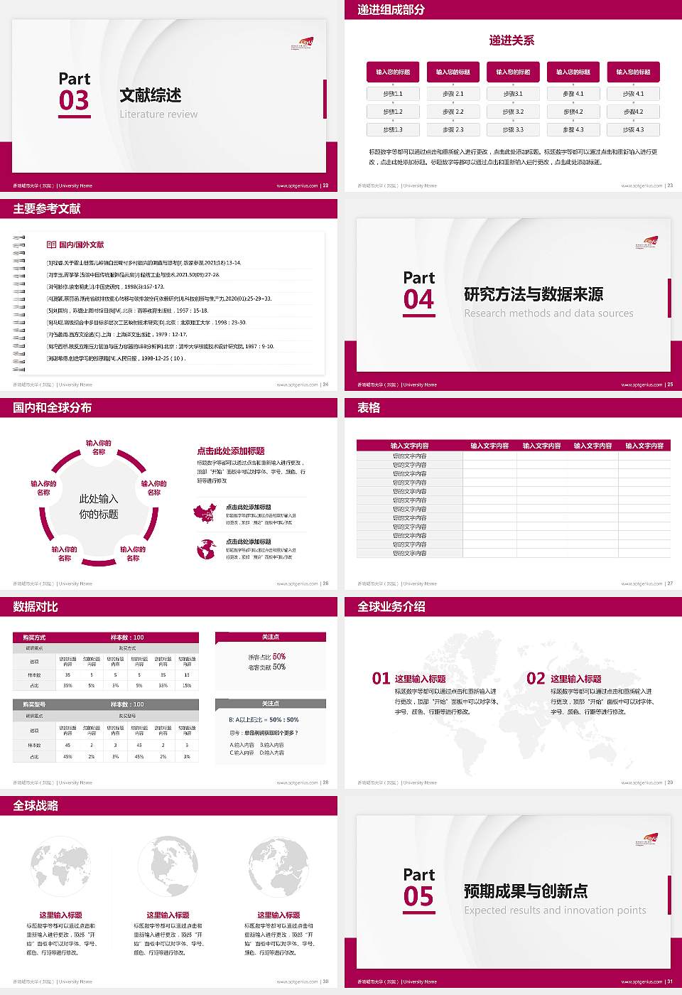 香港城市大学（东莞）硕士研究生/本科生毕业论文答辩/开题报告通用PPT模板16:9格式幻灯片预览图4