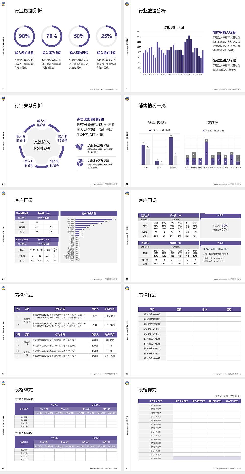 揭阳职业技术学院专用全国大学生互联网+创新创业大赛计划书/路演/网评PPT模板4:3格式幻灯片预览图7