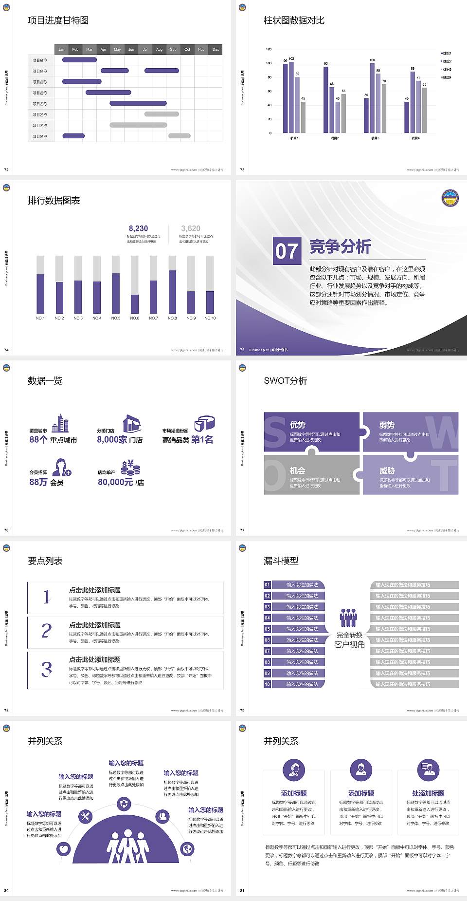 揭阳职业技术学院专用全国大学生互联网+创新创业大赛计划书/路演/网评PPT模板4:3格式幻灯片预览图9