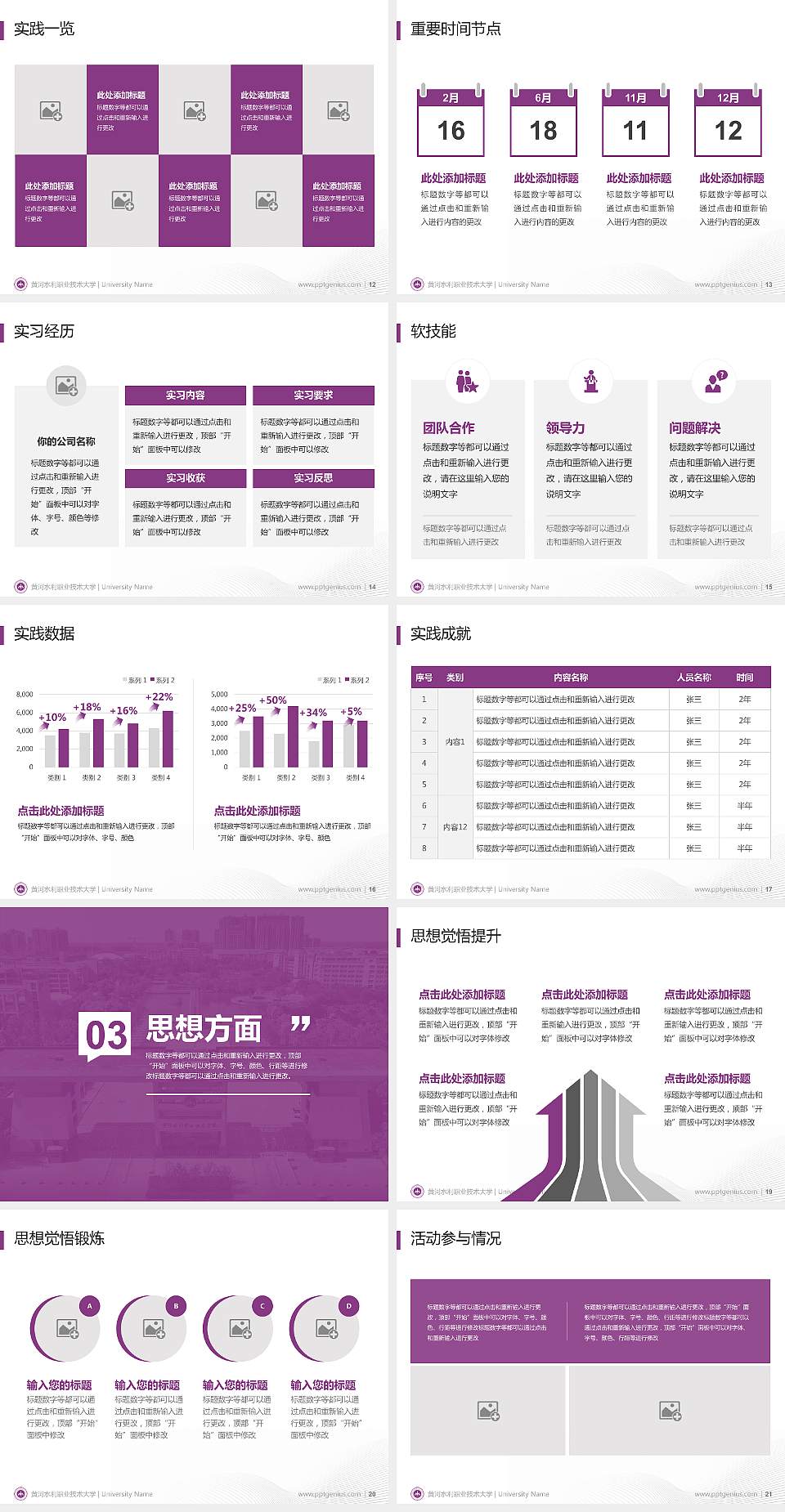 黄河水利职业技术大学专用国家奖学金答辩PPT模板4:3格式幻灯片预览图3