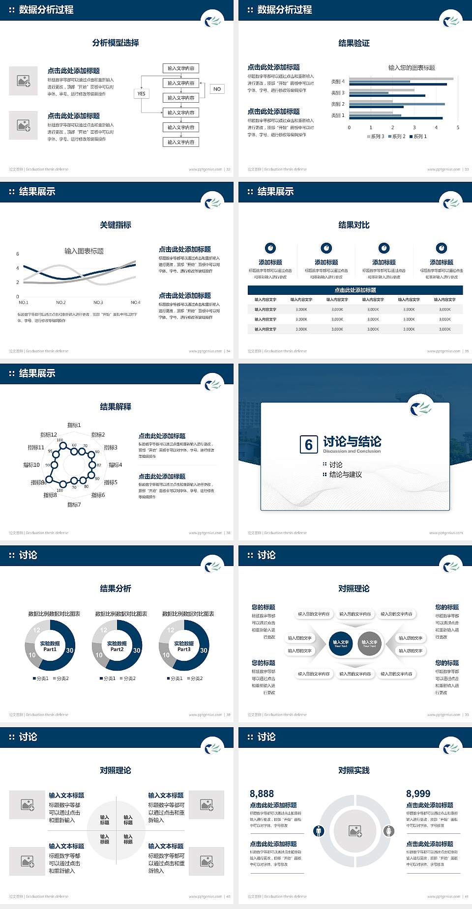 广东轻工职业技术大学论文答辩标准PPT模板4:3格式幻灯片预览图5