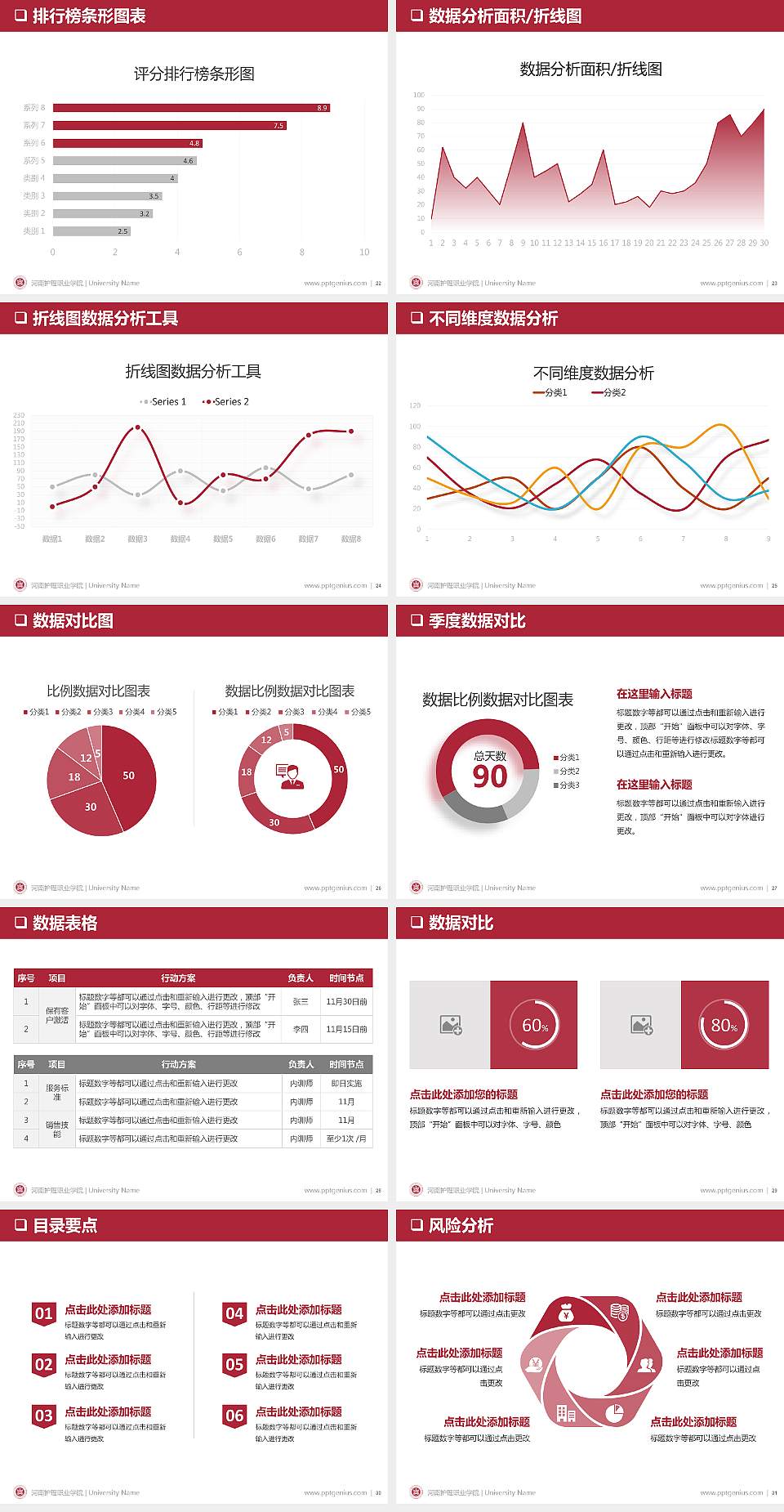 河南护理职业学院PPT模板下载4:3格式幻灯片预览图4