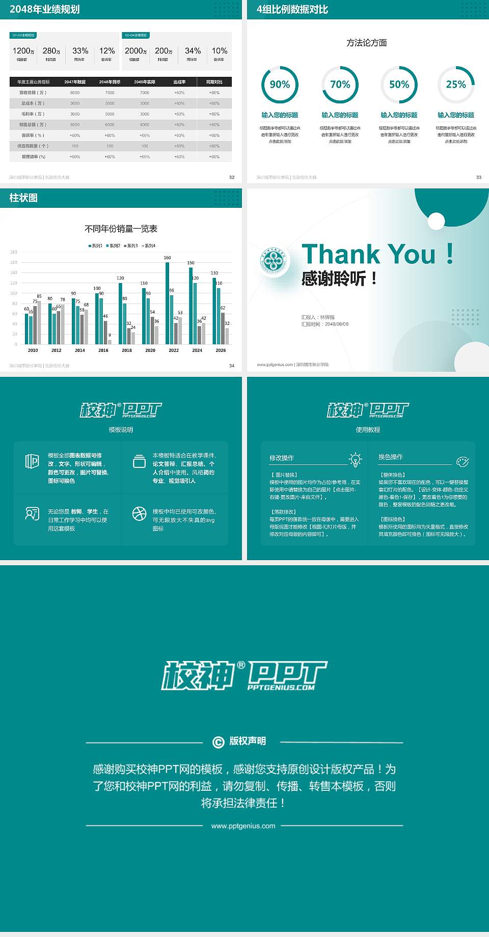 深圳城市职业学院全国大学生创新创业大赛计划书PPT模板4:3格式幻灯片预览图5