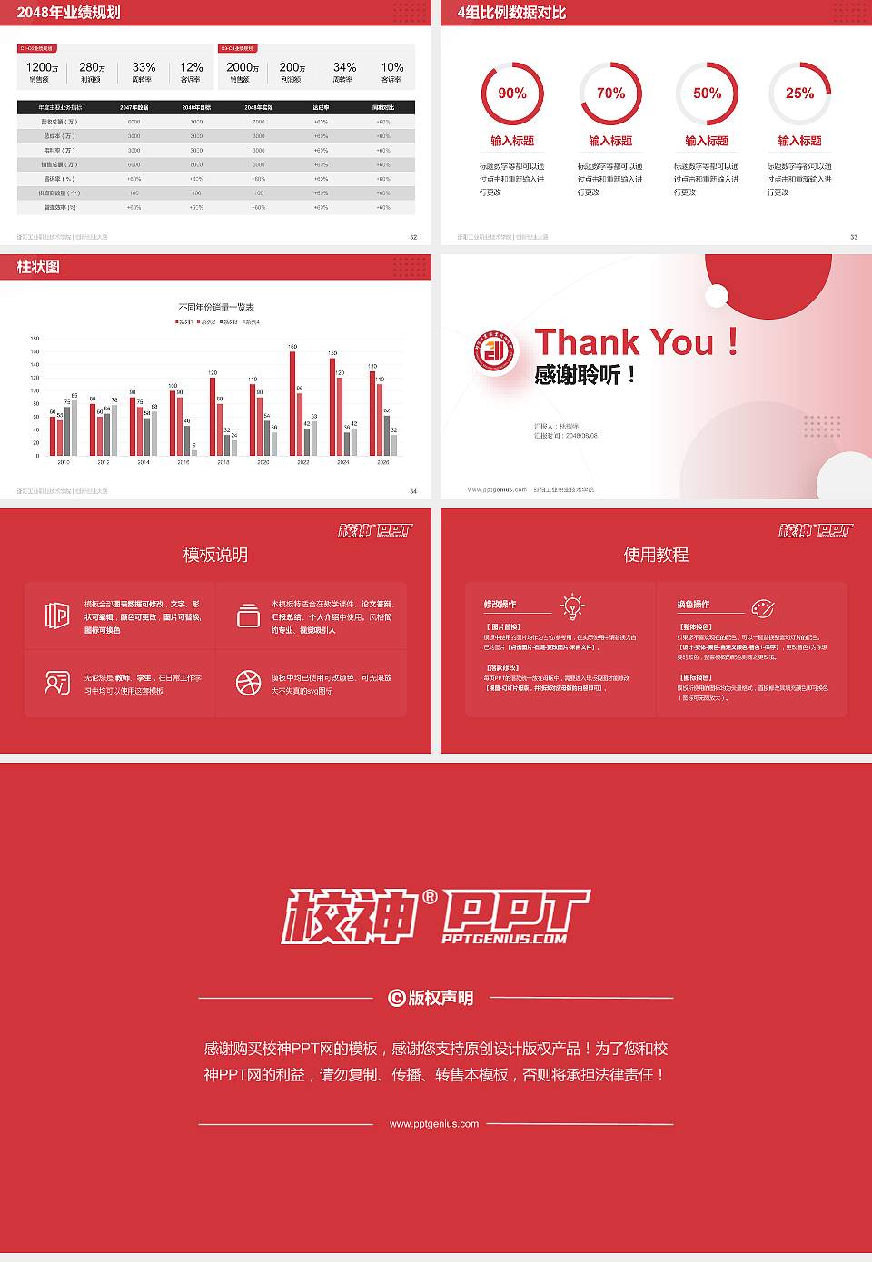 邵阳工业职业技术学院全国大学生创新创业大赛计划书PPT模板16:9格式幻灯片预览图5