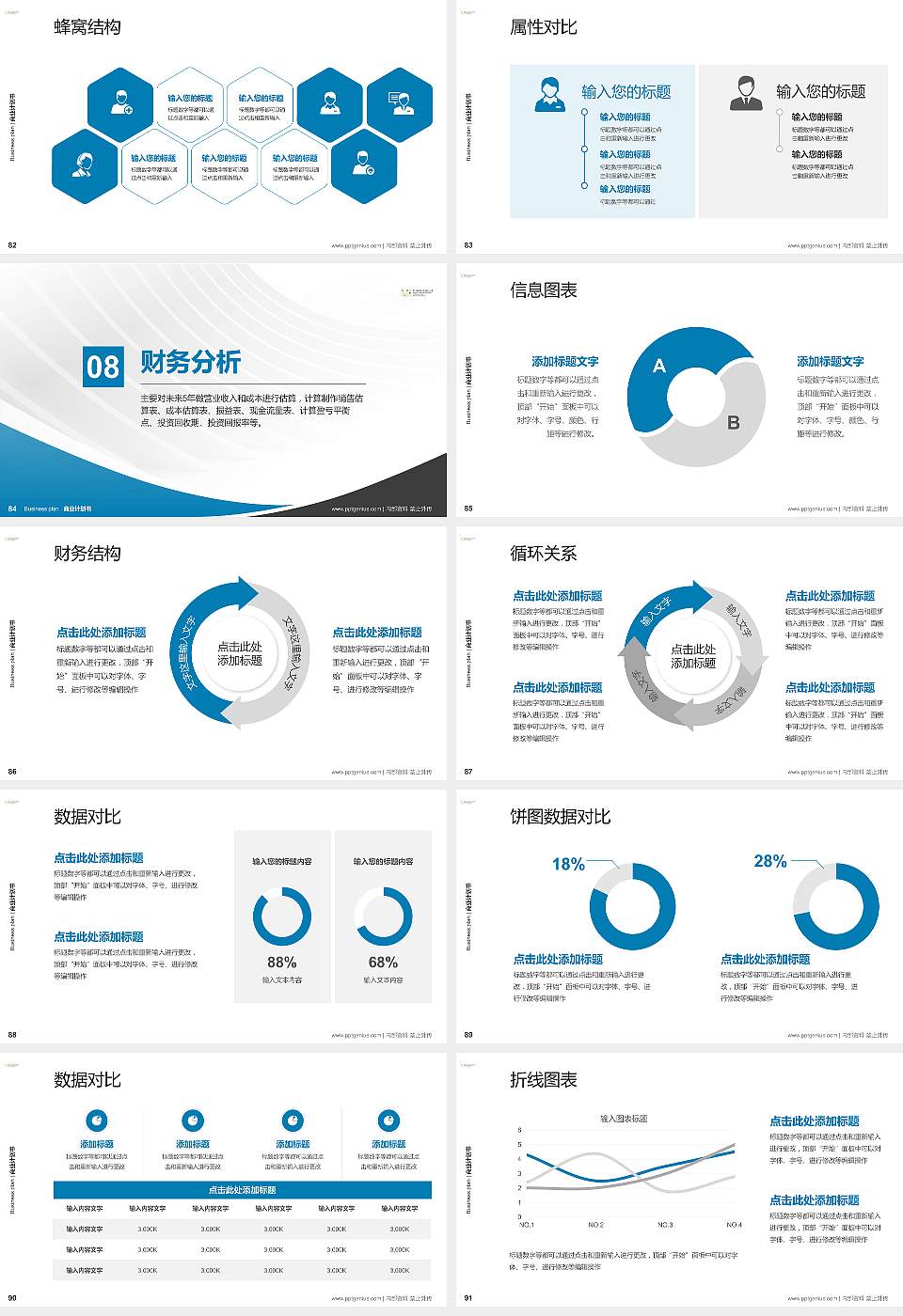 浙江机电职业技术大学专用全国大学生互联网+创新创业大赛计划书/路演/网评PPT模板16:9格式幻灯片预览图10