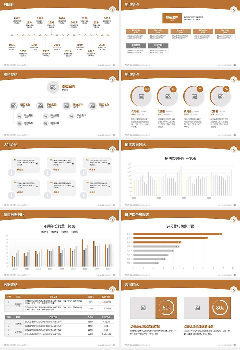 洛阳商业职业学院学术汇报/学术交流研讨会通用PPT模板16:9格式幻灯片预览图4