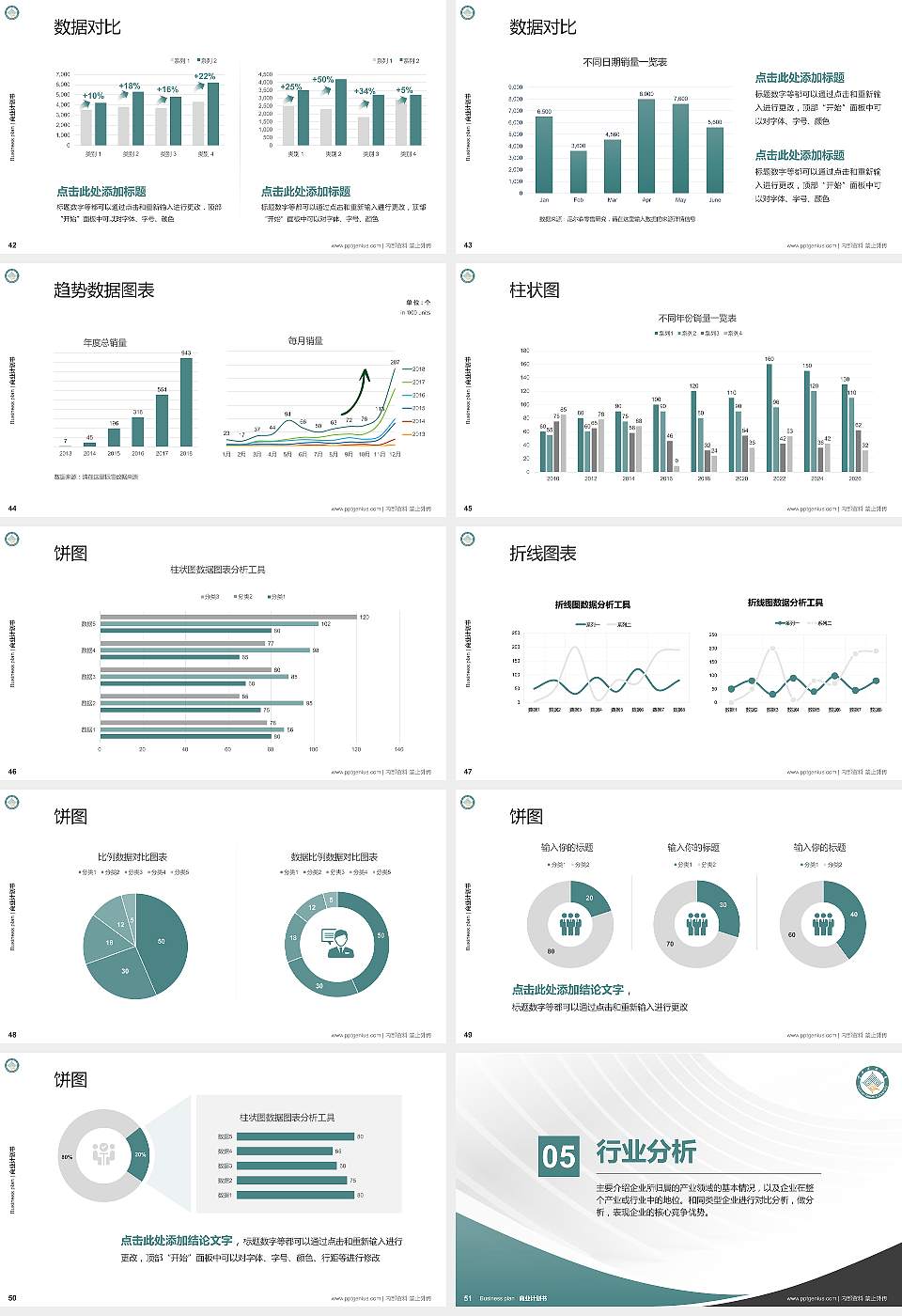 云南民族大学专用全国大学生互联网+创新创业大赛计划书/路演/网评PPT模板16:9格式幻灯片预览图6