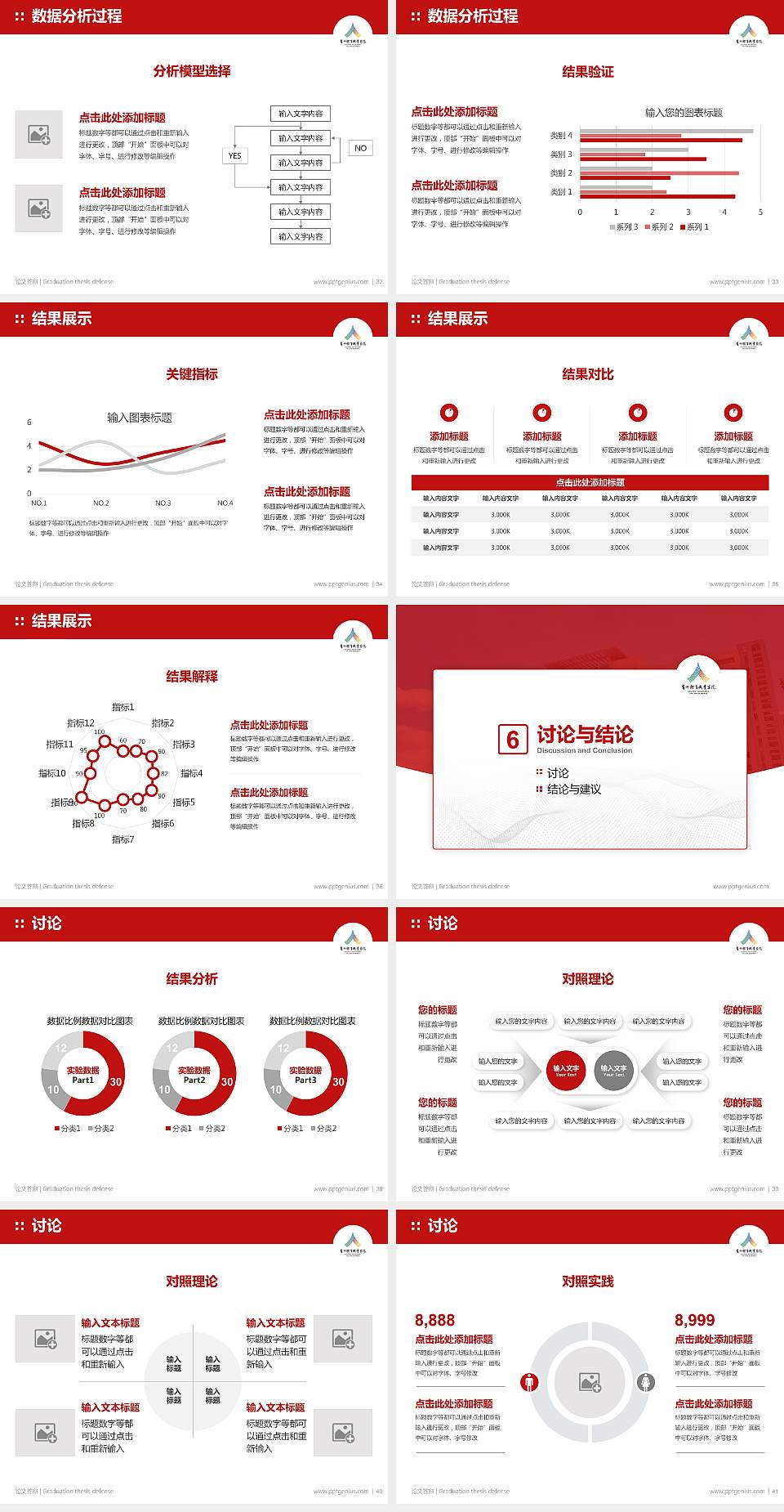 贵州体育职业学院论文答辩标准PPT模板4:3格式幻灯片预览图5