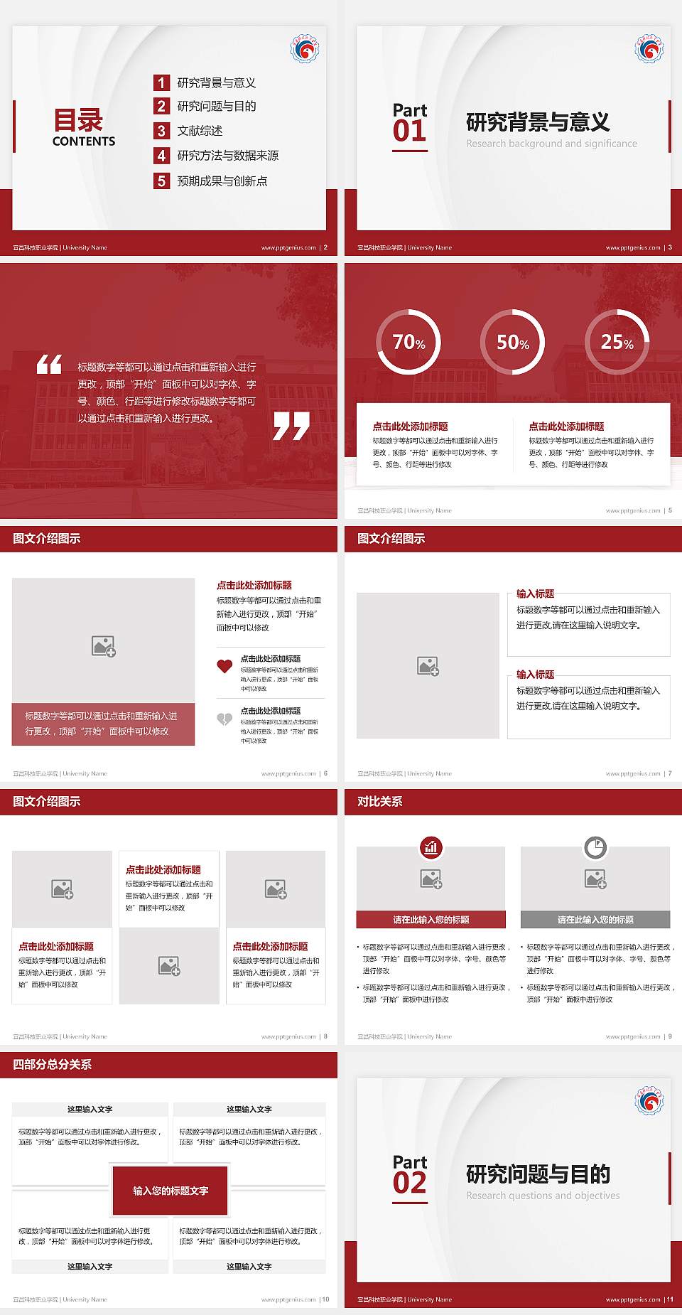 宜昌科技职业学院硕士研究生/本科生毕业论文答辩/开题报告通用PPT模板4:3格式幻灯片预览图2