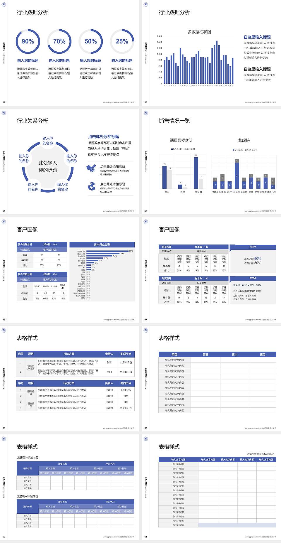 首都经济贸易大学密云分校专用全国大学生互联网+创新创业大赛计划书/路演/网评PPT模板4:3格式幻灯片预览图7