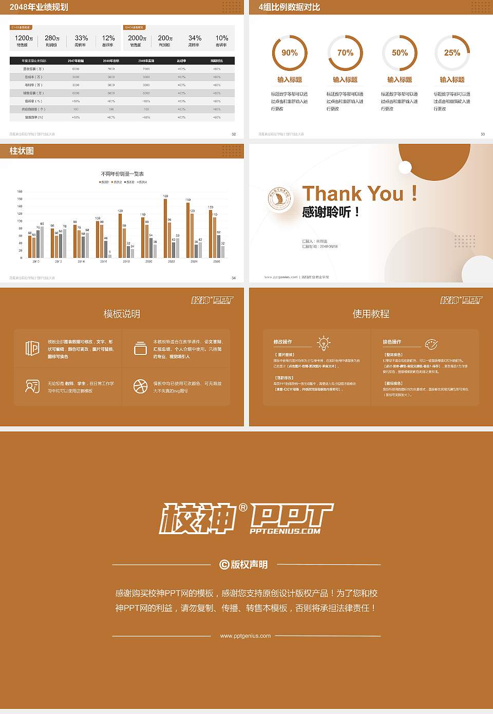 洛阳商业职业学院全国大学生创新创业大赛计划书PPT模板16:9格式幻灯片预览图5