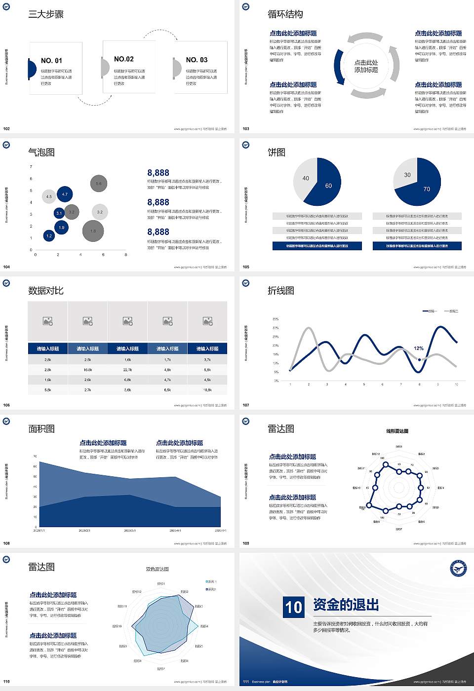 湖北三峡航空学院专用全国大学生互联网+创新创业大赛计划书/路演/网评PPT模板16:9格式幻灯片预览图12
