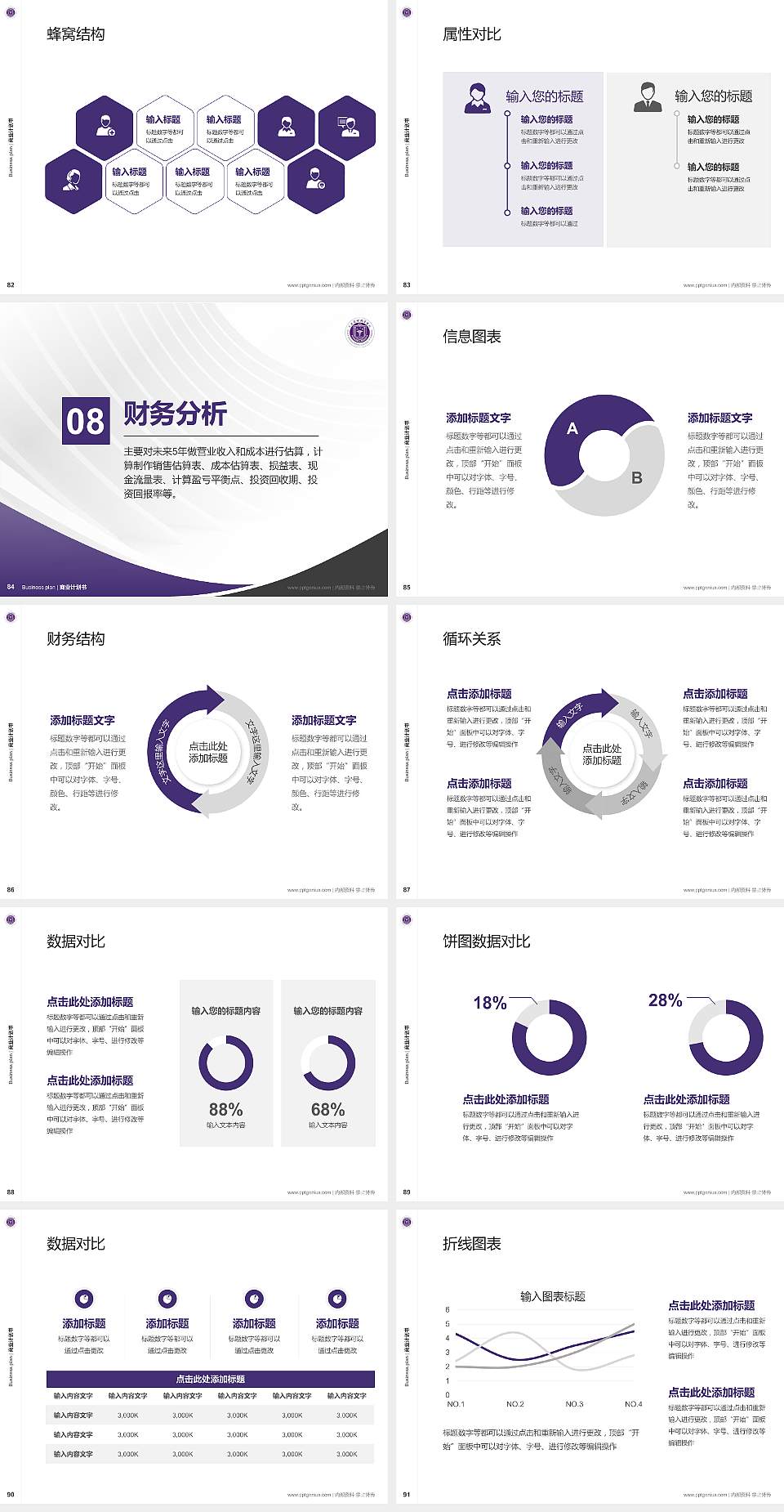 三亚护理职业学院专用全国大学生互联网+创新创业大赛计划书/路演/网评PPT模板4:3格式幻灯片预览图10