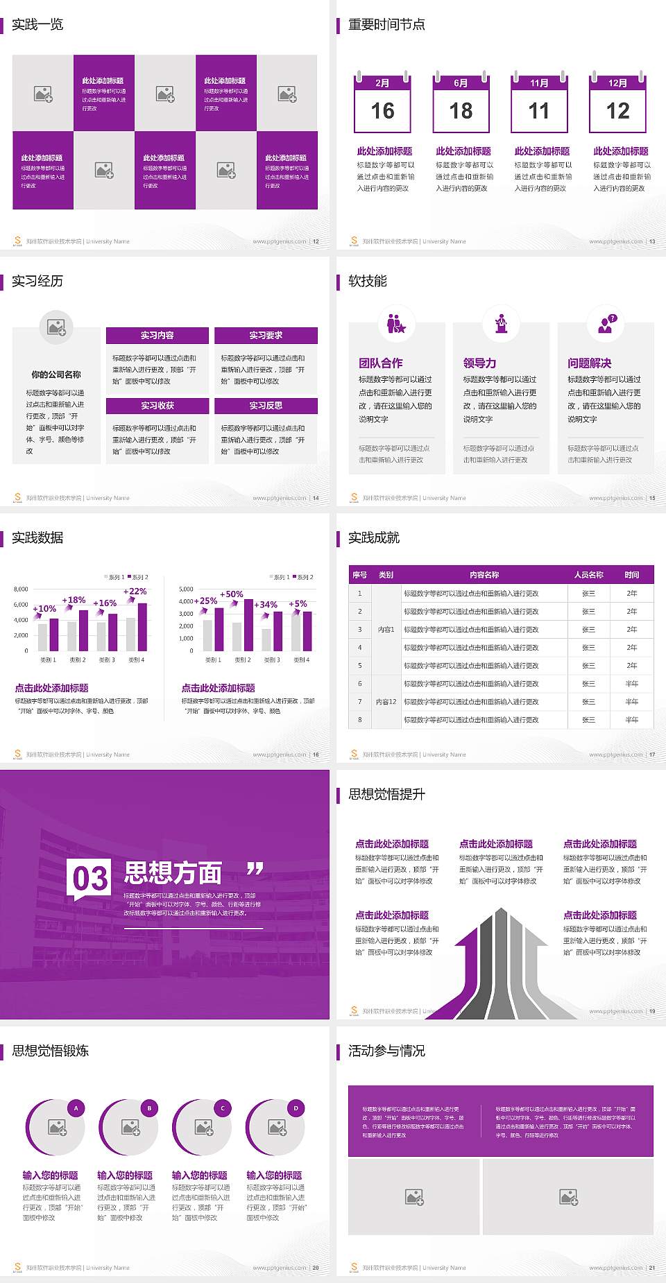 郑州软件职业技术学院专用国家奖学金答辩PPT模板4:3格式幻灯片预览图3