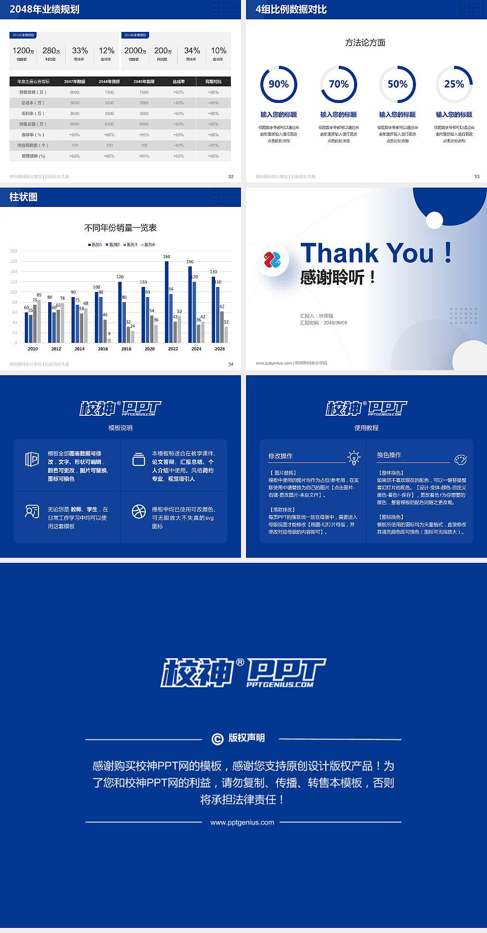 郴州思科职业学院全国大学生创新创业大赛计划书PPT模板4:3格式幻灯片预览图5
