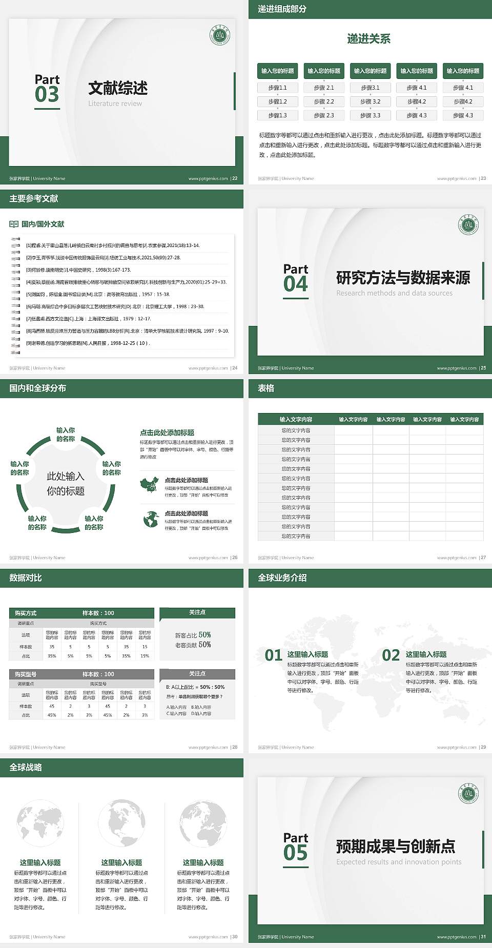 张家界学院硕士研究生/本科生毕业论文答辩/开题报告通用PPT模板4:3格式幻灯片预览图4